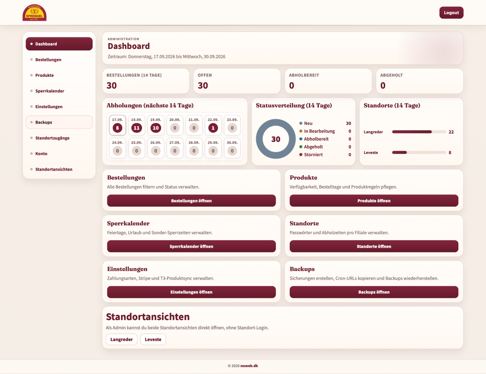 Backparadies Sprengel's custom management area for orders and products